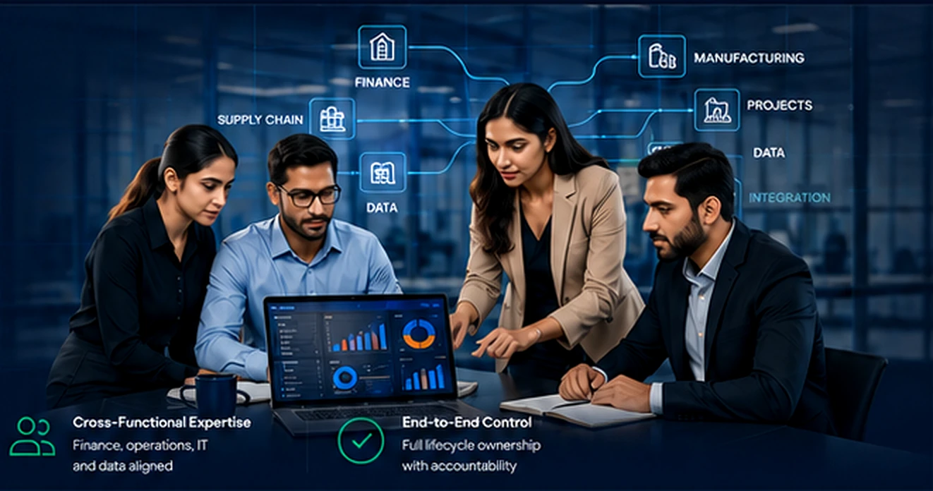 Enterprise transformation specialists collaborating around digital ERP dashboards